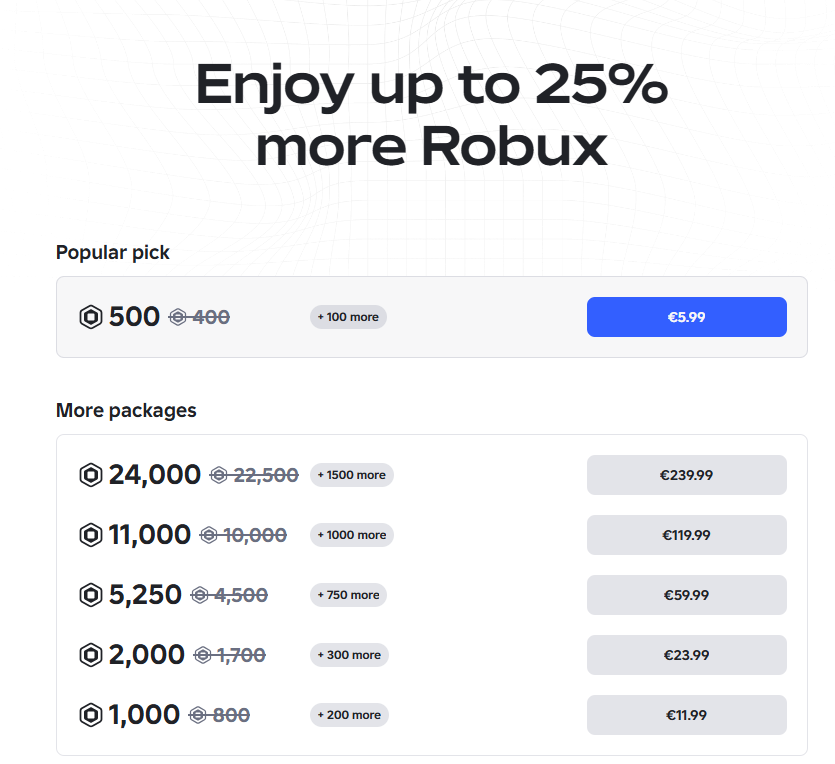 Roblox Robux pricing page showing virtual currency packages and in-game purchases for players.